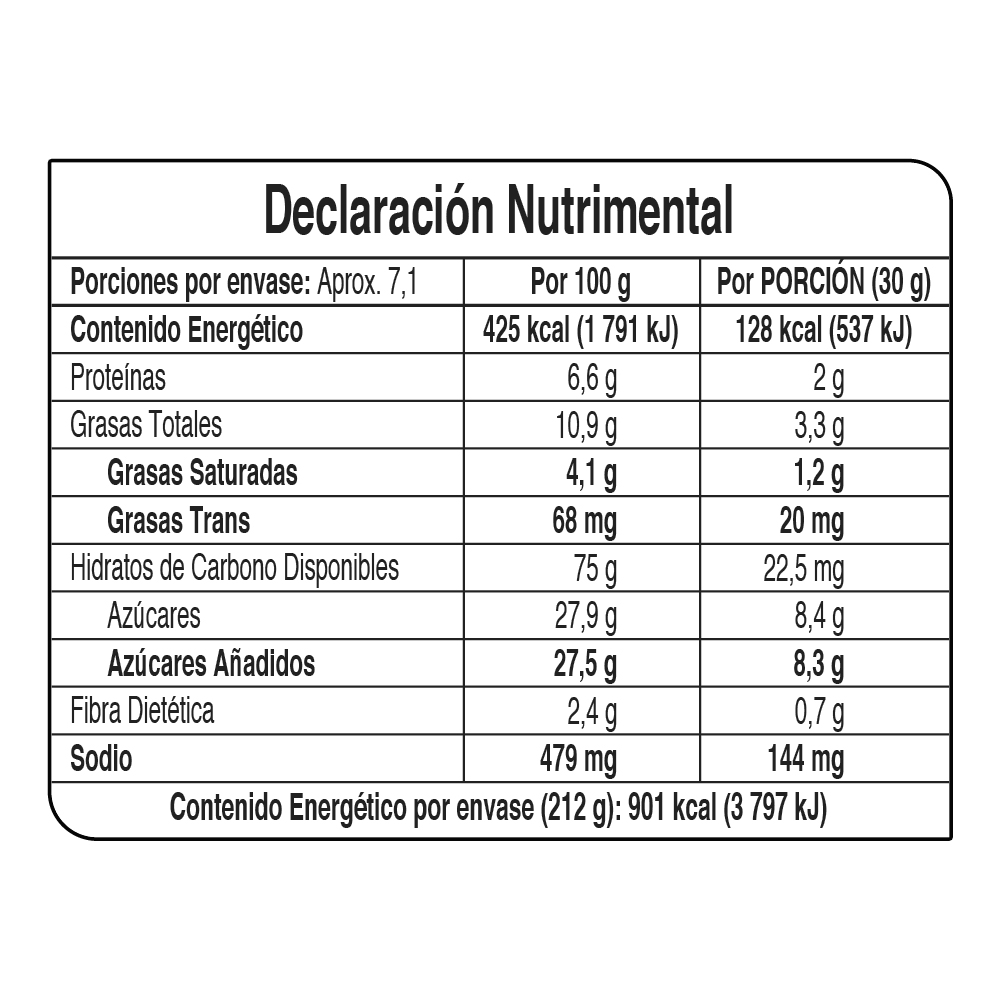 Gamesa Galletas Barras De Coco 10/212 G